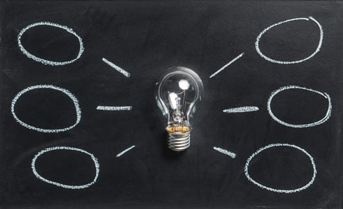 Insights Discovery for change process