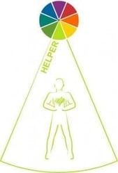 flexible and adaptable change management