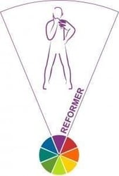 Reformer