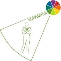 Change Management Supporter 