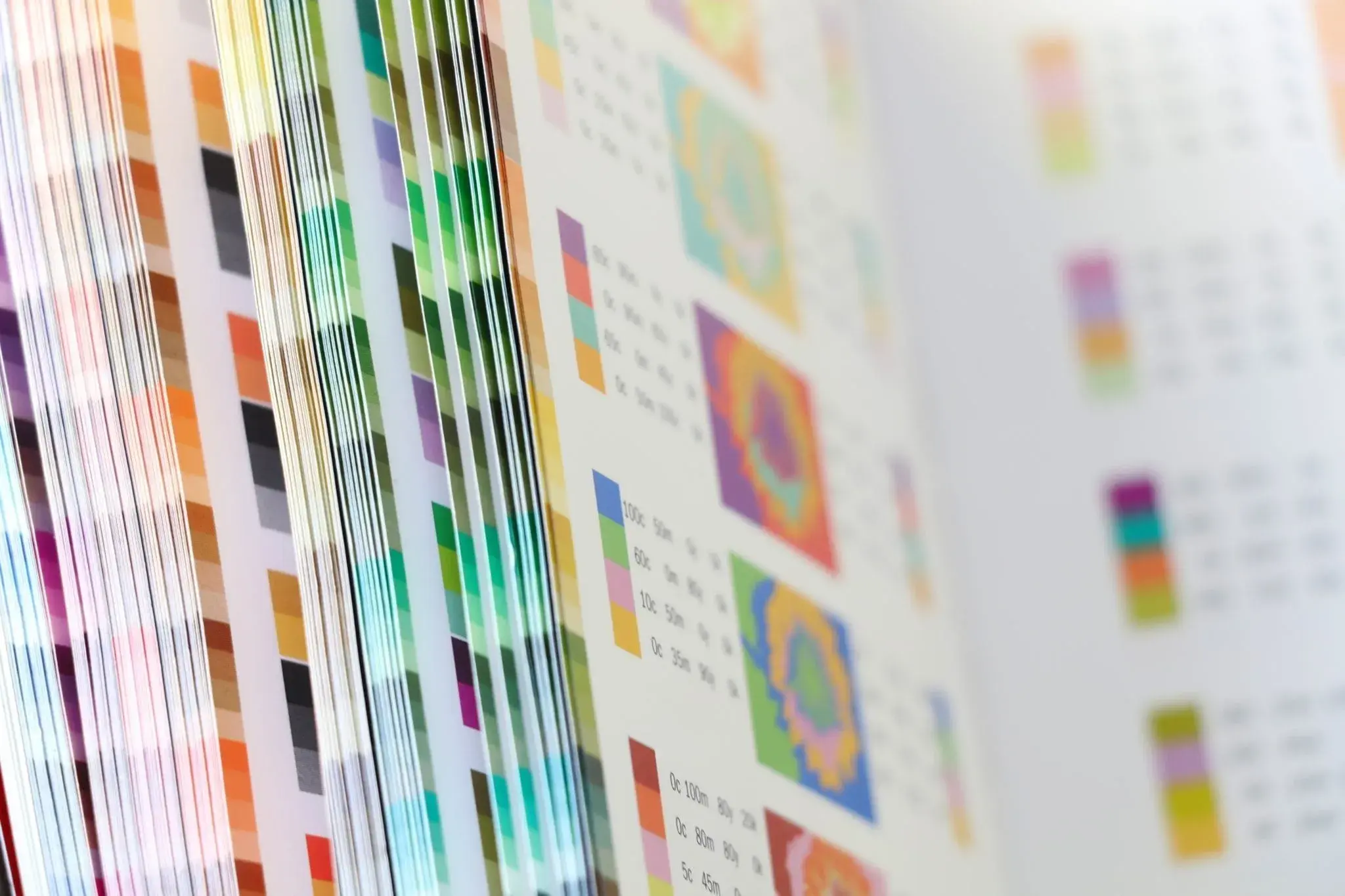 Insights Discovery Personal Profile Information Guide